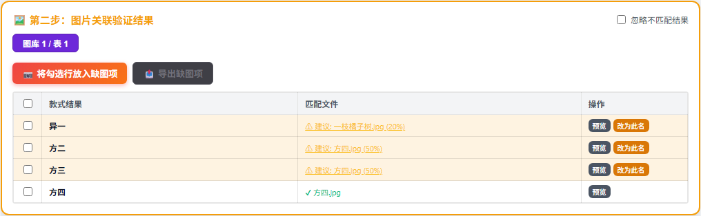 图片关联相似度匹配